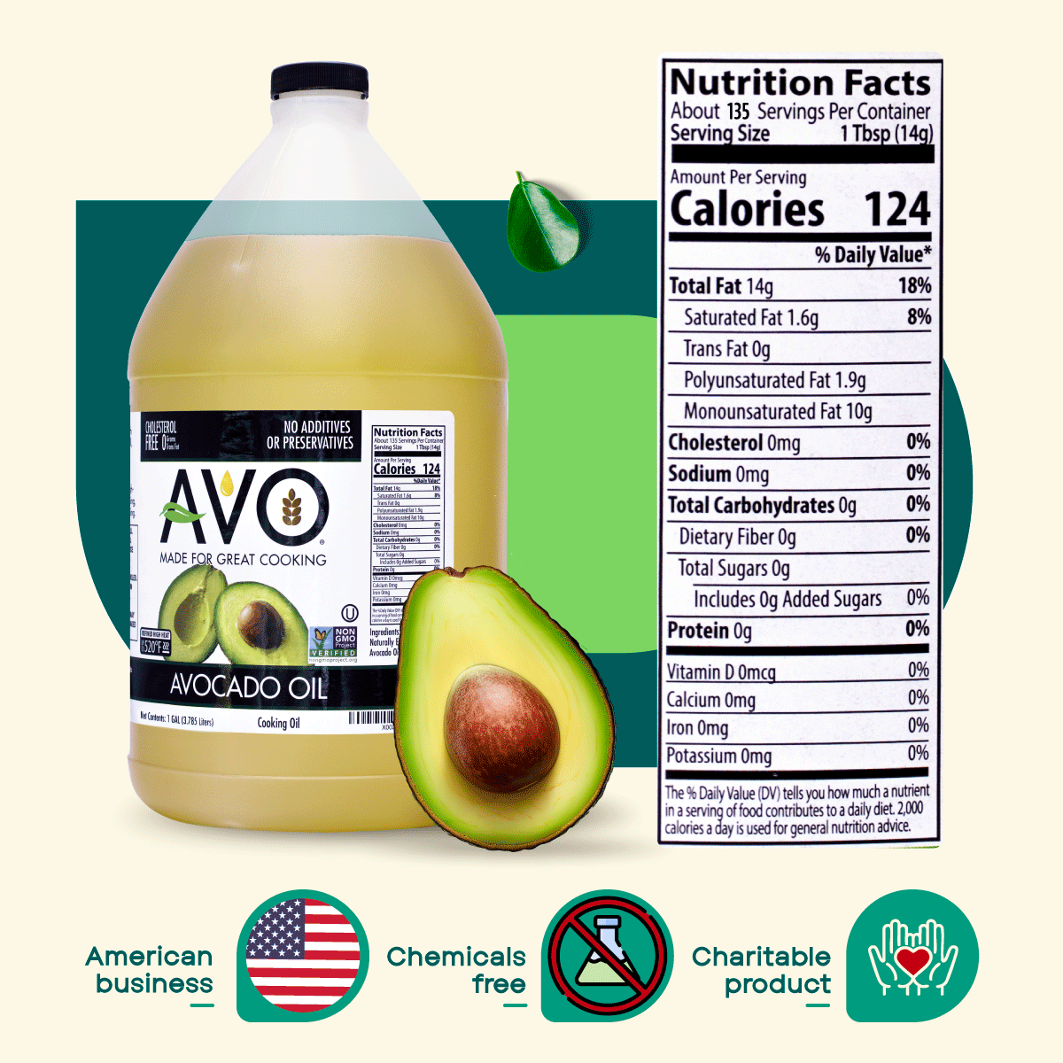 AVO NON GMO 100% Avocado Oil, 1 Gallon 128 Fl-oz, NO Preservatives Added